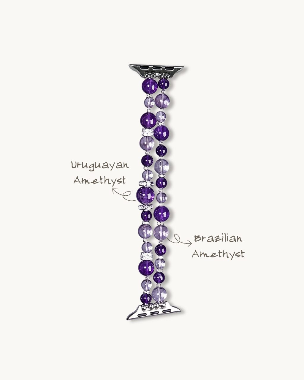 Purple Bubbles, Amethyst Watch Band, Sharpen Your Focus