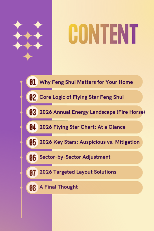 Feng Shui Course — 2026 Nine Star Flying Star Home Guide