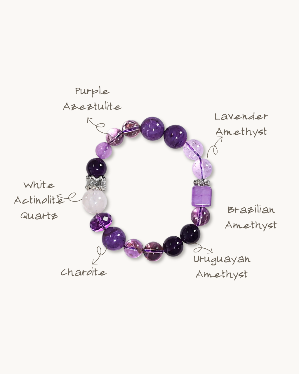 Nine Purple Fire, Amethyst Bracelet, Boost Your Luck