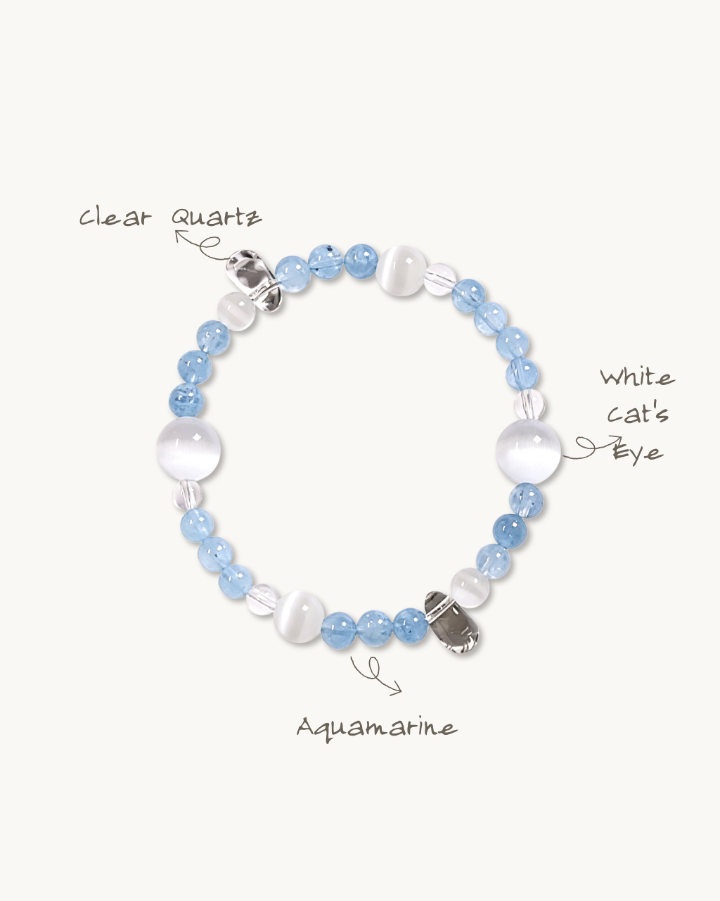 Quiet Stillness, Aquamarine & Clear Quartz Bracelet, Still Your Mind