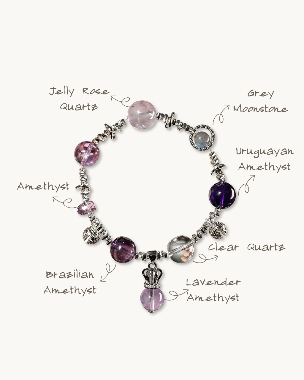Purple Bellflower, Amethyst & Rose Quartz Bracelet, Trust Your Intuition