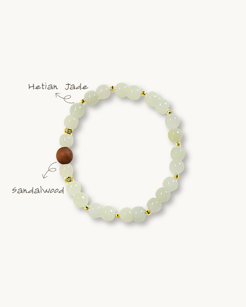 Sandalwood & Hetian Jade Bracelet, Find Stillness