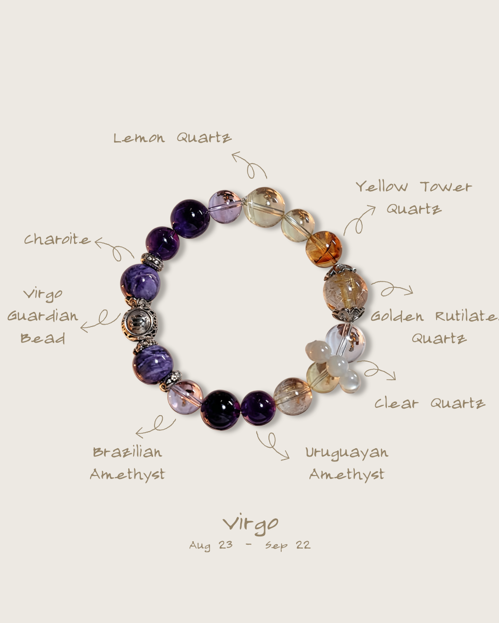 Zodiac Bracelet – Virgo Guardian