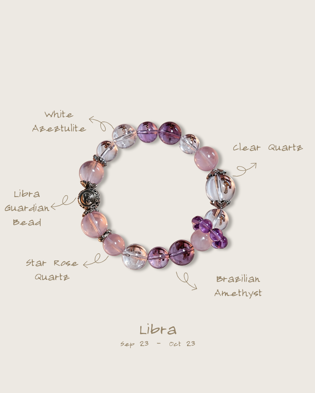 Zodiac Bracelet – Libra Guardian