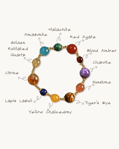 Rainbow Garden, Multi-Gemstone Bracelet, Invite Good Fortune