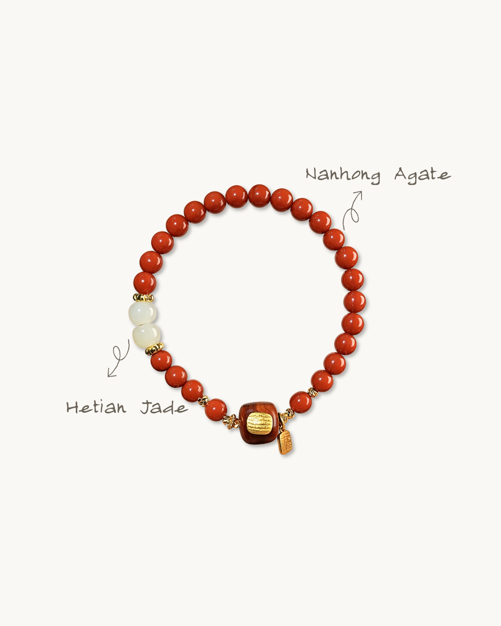 Red Blessing, Nanhong & Hetian Jade Bracelet, Support Your Health