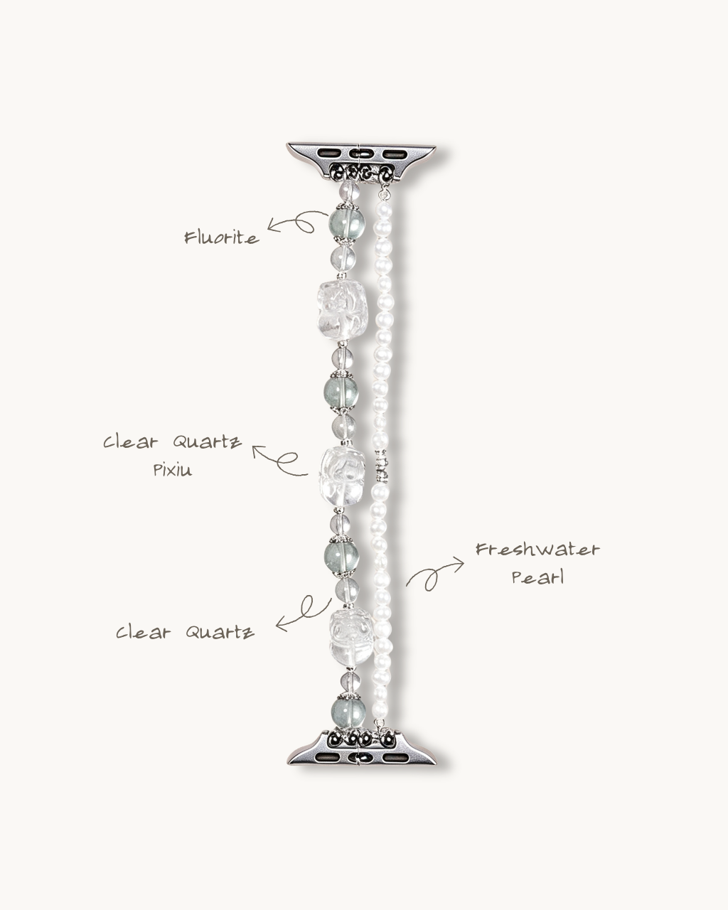 Watch Band – Pearl Sea Fluorite & Clear Quartz Pi Xiu, Repel Negativity