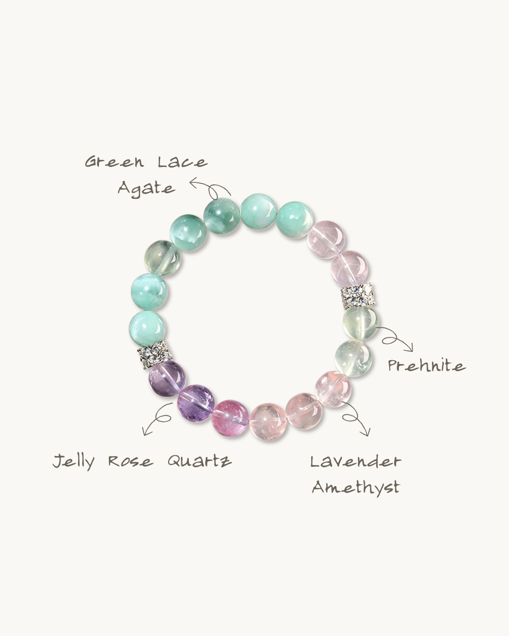 Verdant Bloom, Fluorite & Prehnite Bracelet, Clear Your Mind