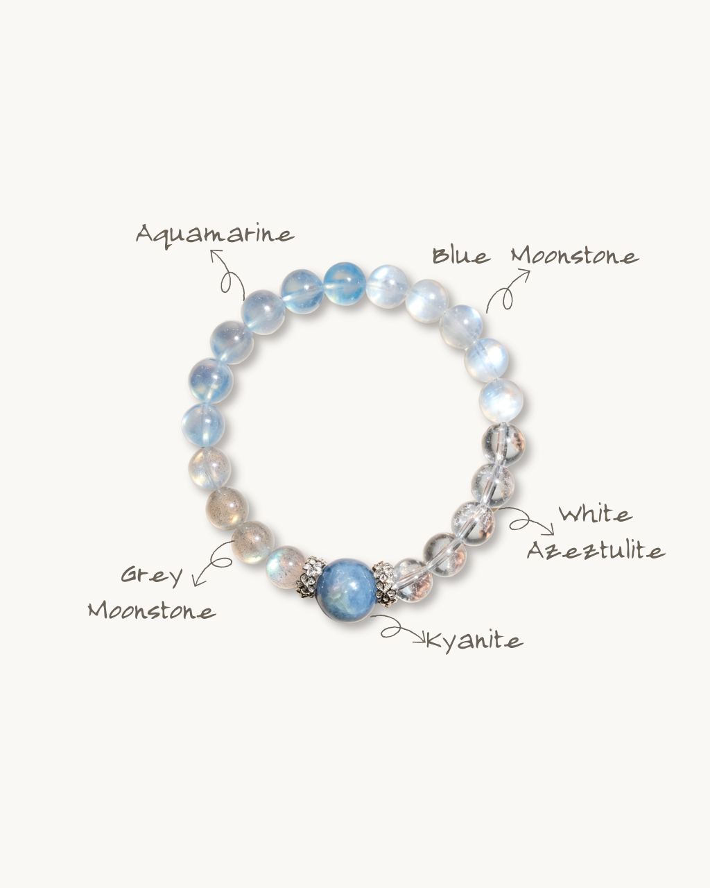 Misty Blue, Moonstone & Aquamarine Bracelet, Soothe Your Heart