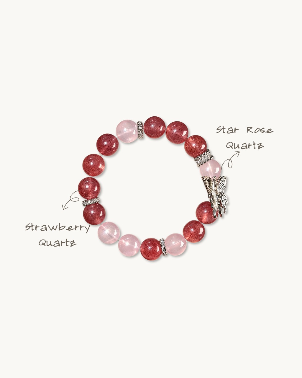Pink Silver, Strawberry & Rose Quartz Bracelet, Boost Your Charm