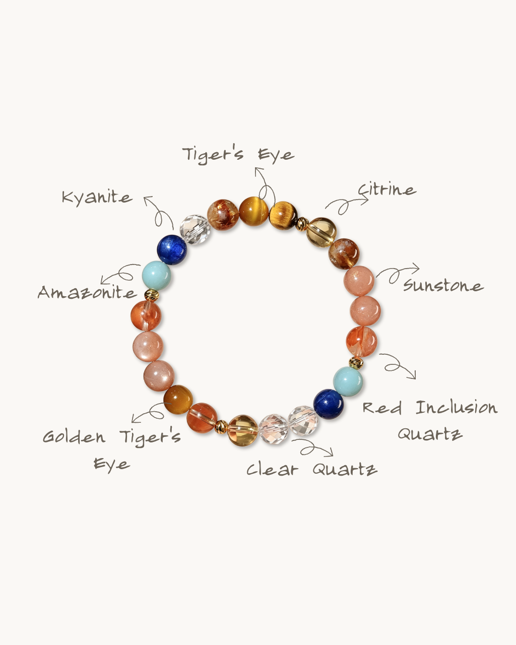 Roman Holiday, Multi-Gemstone Bracelet, Attract Wealth