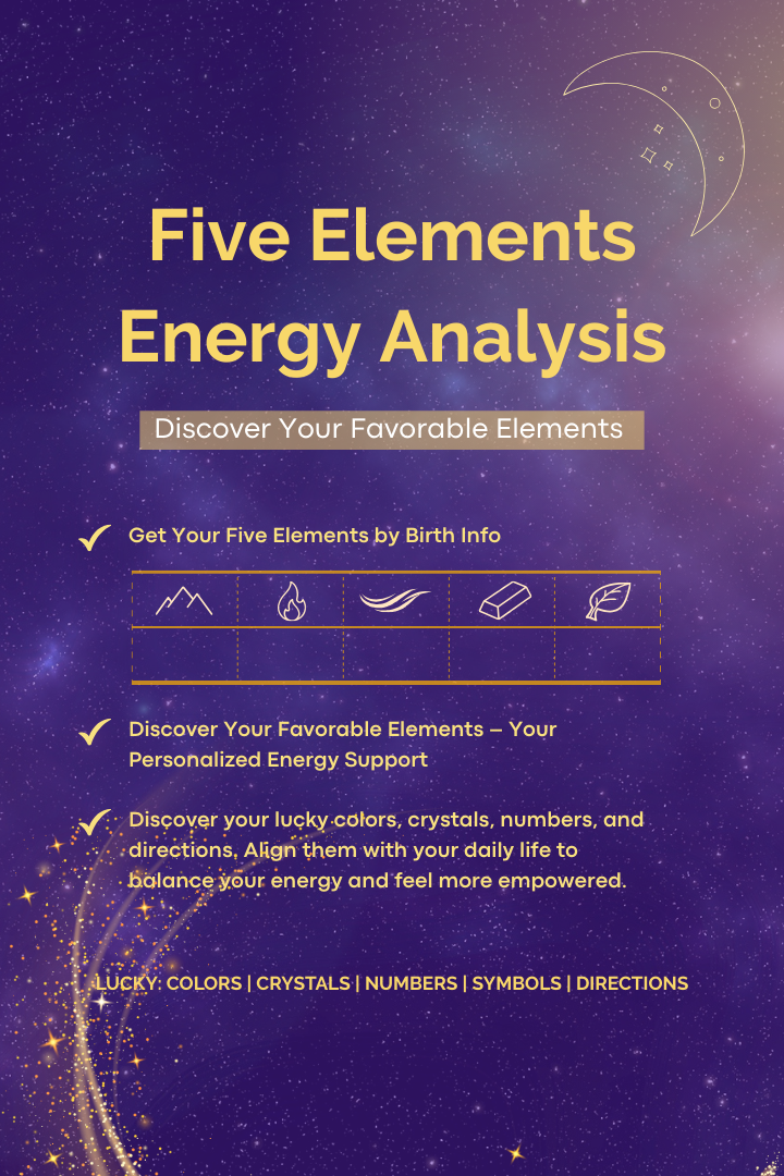 Five Elements Energy Analysis — Discover Your Favorable Elements & Lucky Colors