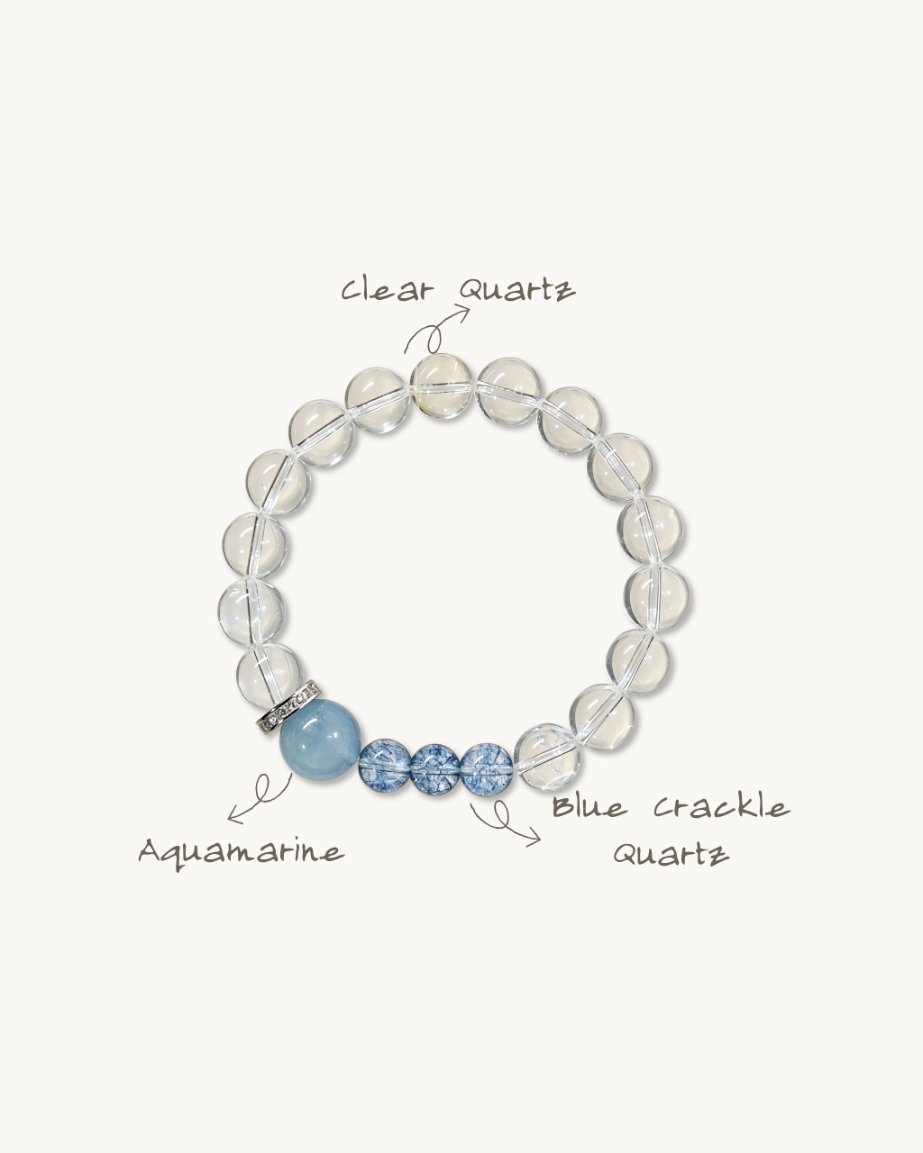 Clear Mountain, Clear Quartz & Aquamarine Bracelet, Clear Your Energy
