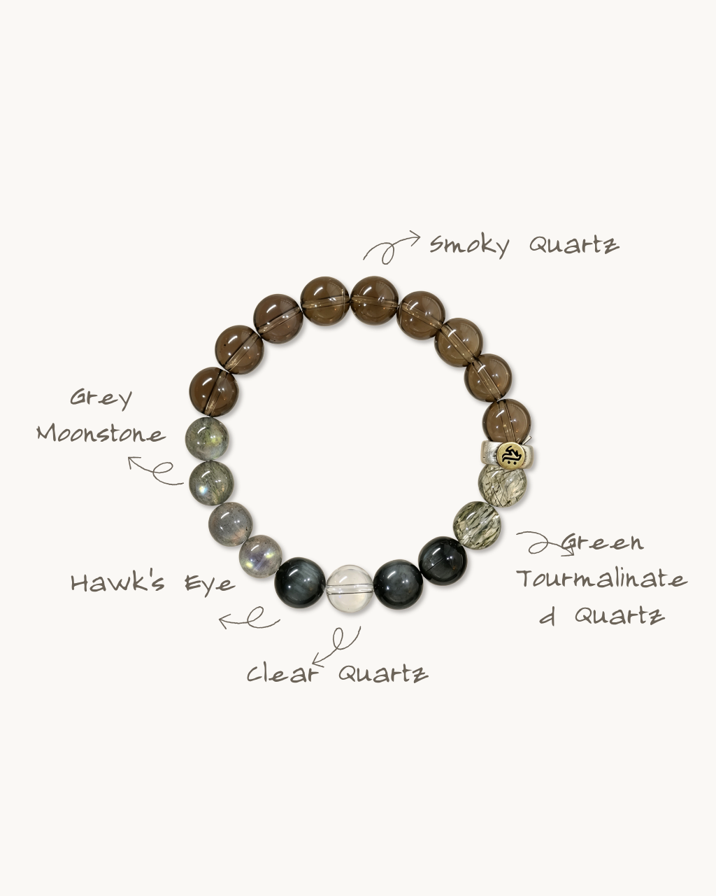 Turning Point, Smoky Quartz & Hawk's Eye Bracelet, Shift Your Fortune