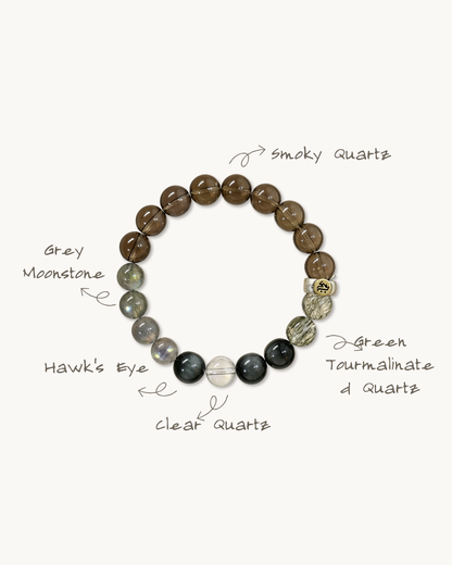 Turning Point, Smoky Quartz & Hawk's Eye Bracelet, Shift Your Fortune