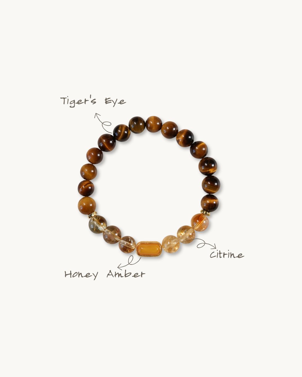 Amber Glow, Tiger Eye & Citrine Bracelet, Attract Wealth