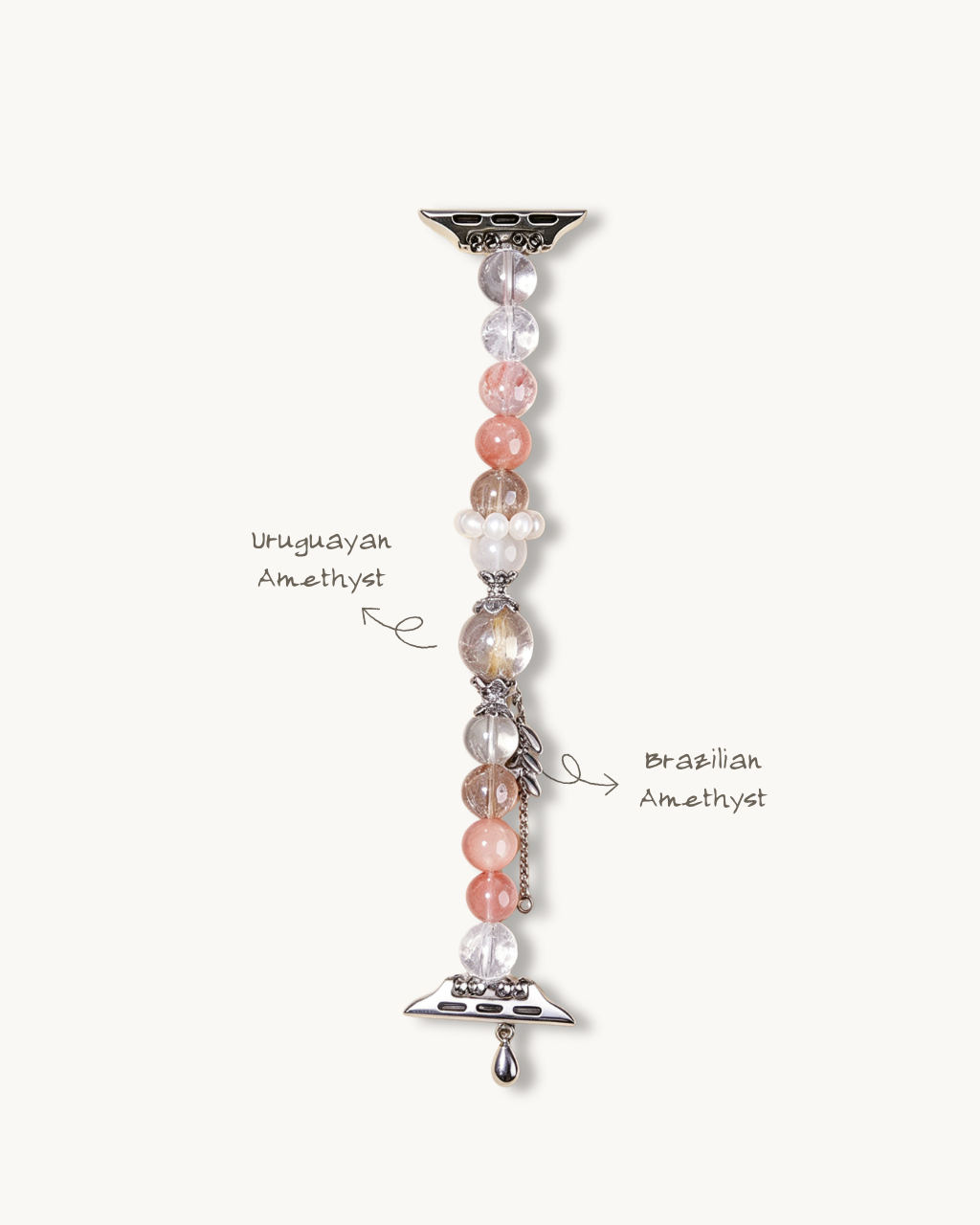 Fortune Magnet, Crystal Watch Band, Attract Wealth & Luck