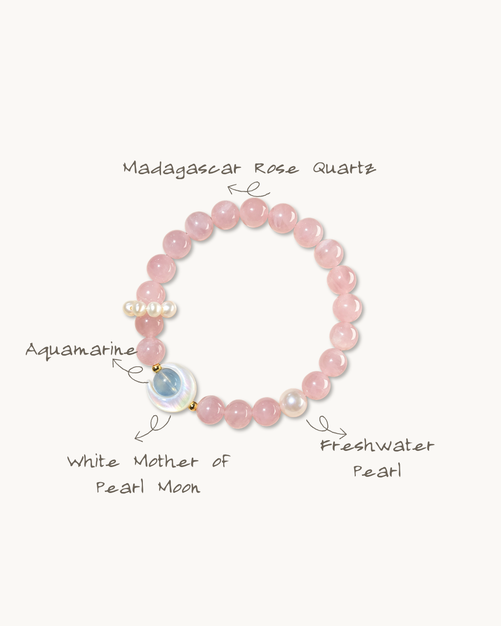 Strawberry Moon, Aquamarine & Rose Quartz Bracelet, Attract Love & Heal