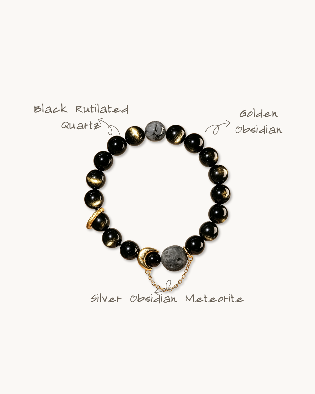 Black Moon, Gold Sheen & Silver Sheen Obsidian Bracelet, Shield Your Year