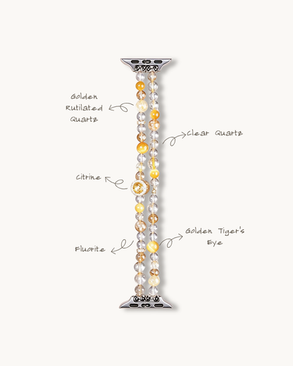 Watch Band – Golden Path Citrine & Golden Tiger's Eye, Fortune