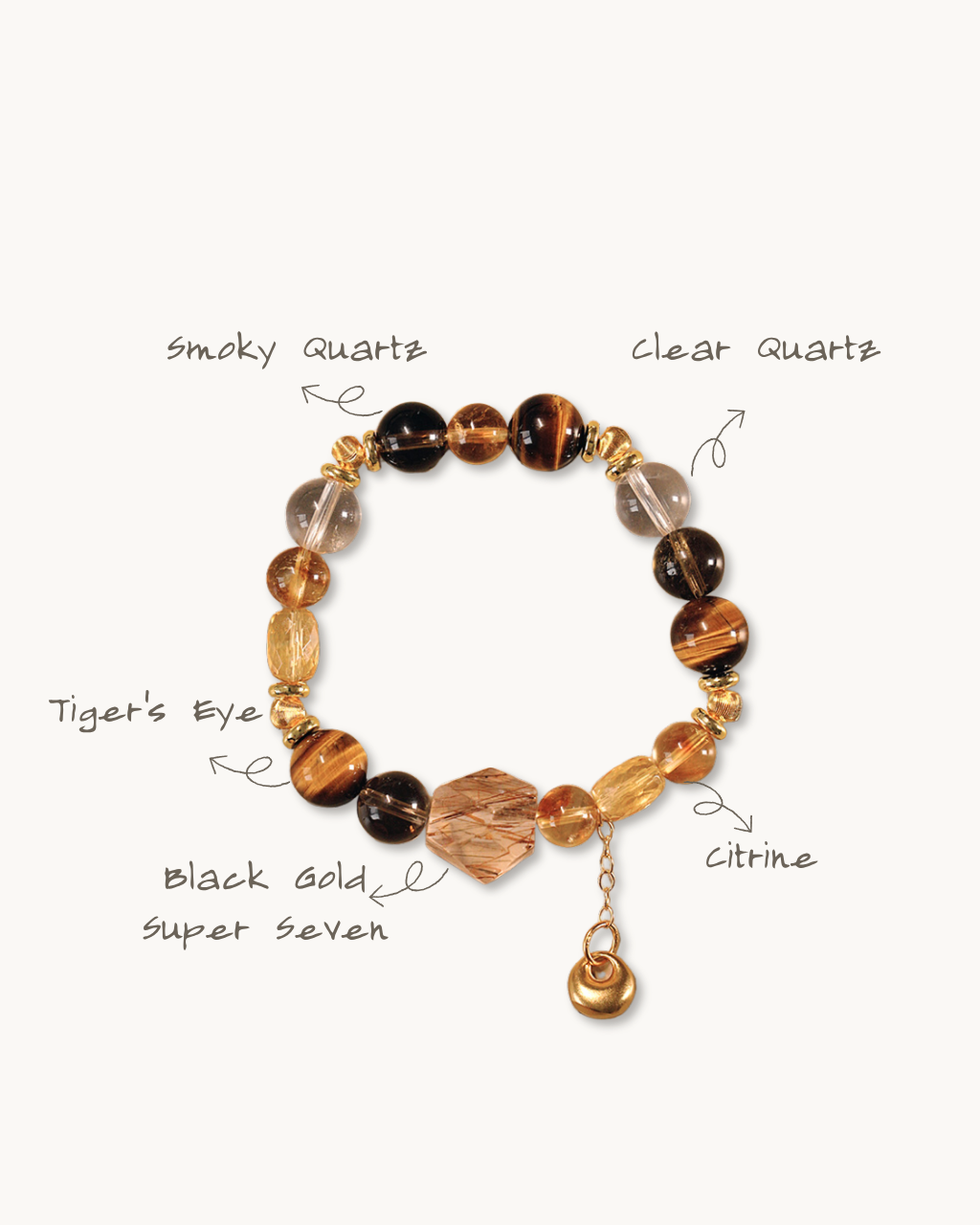 Wealth Vault, Tiger Eye & Citrine Bracelet, Build Your Fortune