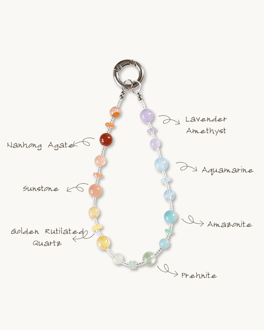 Phone Charm, Rainbow After Rain, Assorted Crystal, Bring Good Luck