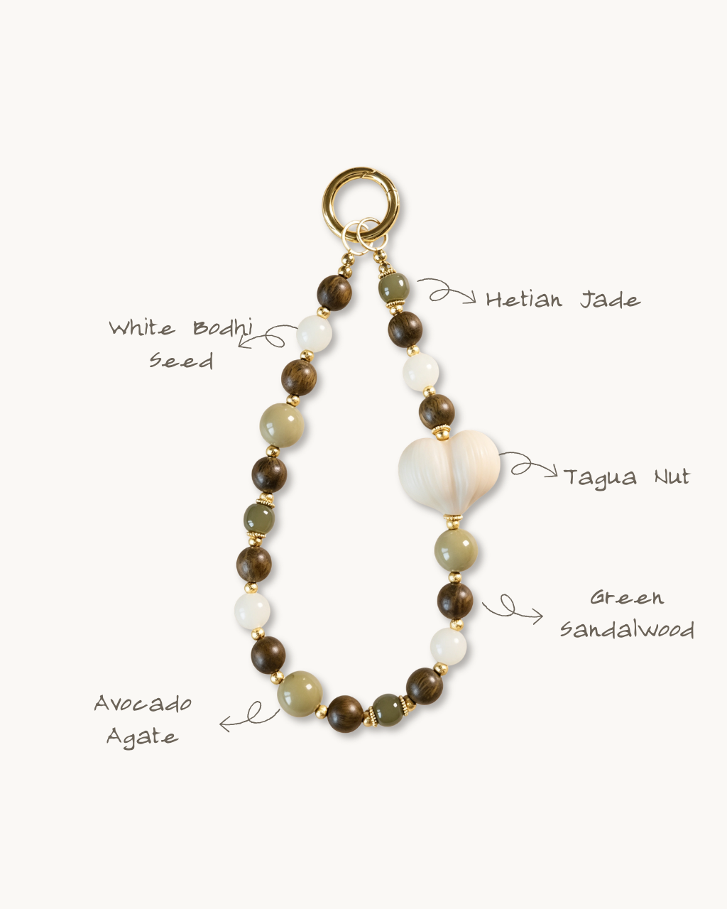 Phone Charm, Forest Messenger, Wood & Jade, Ground Your Energy