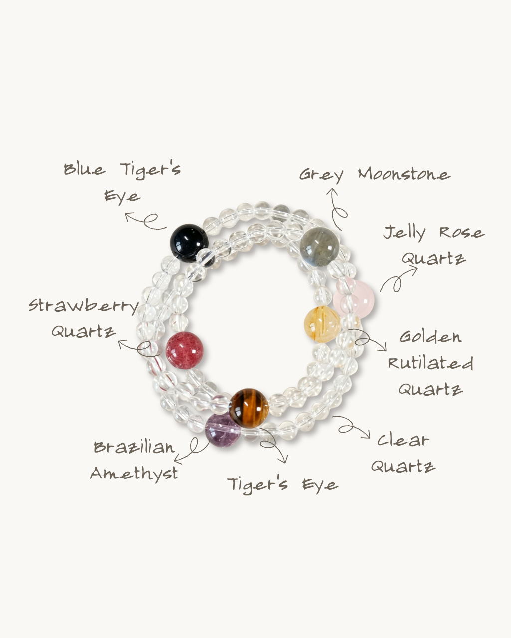 Stellar Array, Multi-Wrap Clear Quartz & Mixed Crystal Bracelet, Shield Your Energy