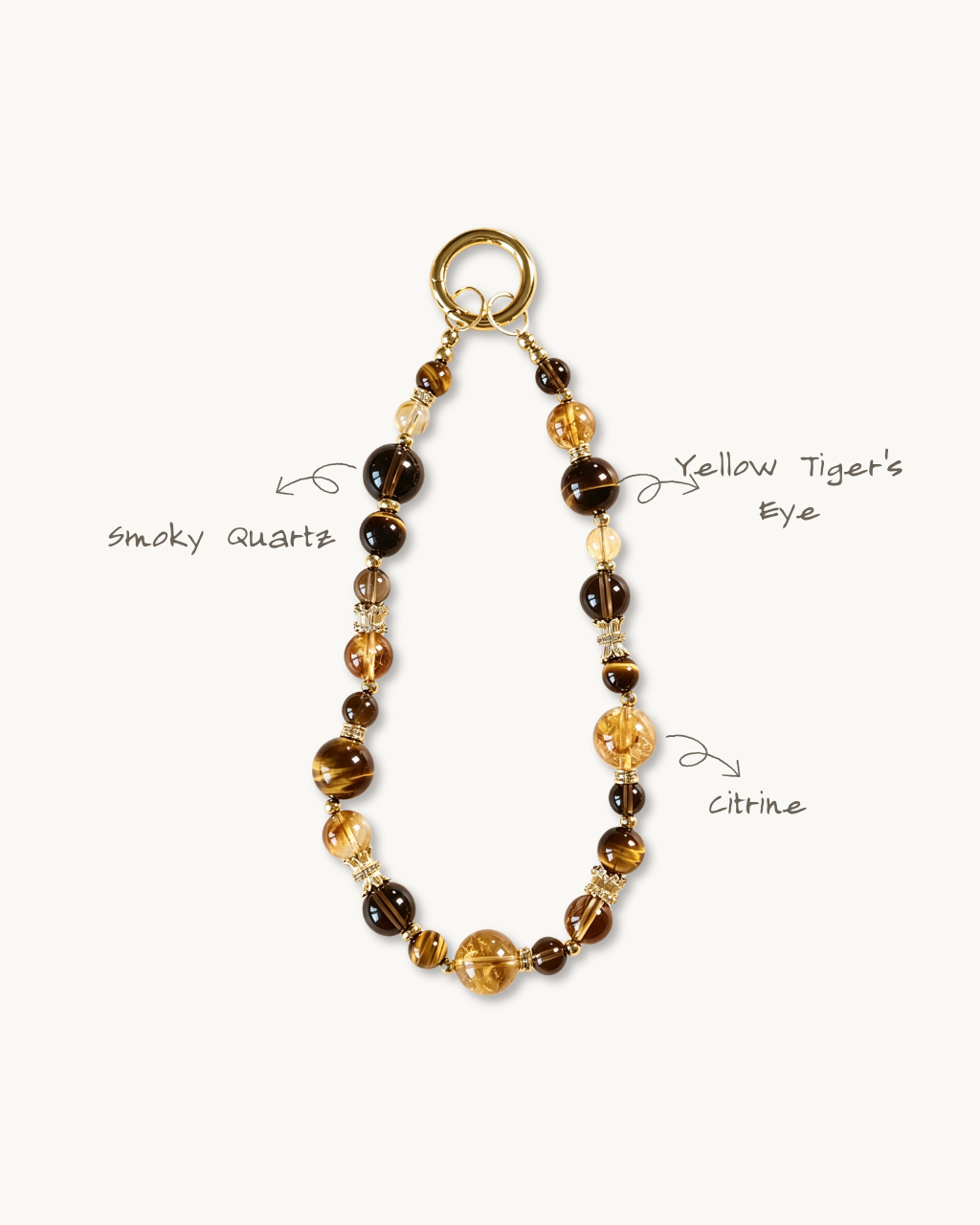 Phone Charm, Fortune Keeper, Tiger Eye & Citrine, Attract Wealth