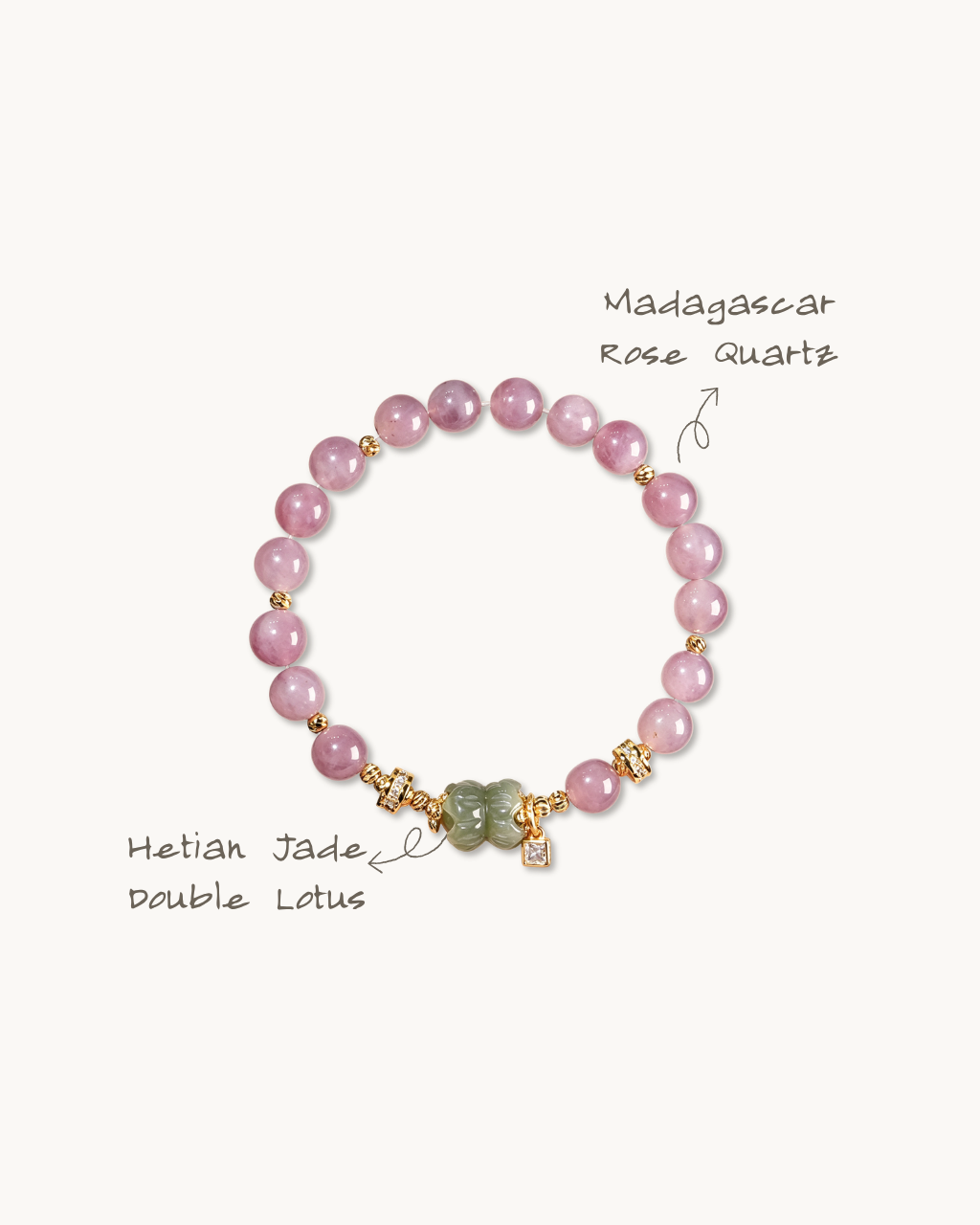 Beauty, Purple Rose Quartz & Hetian Jade Bracelet, Open Your Heart