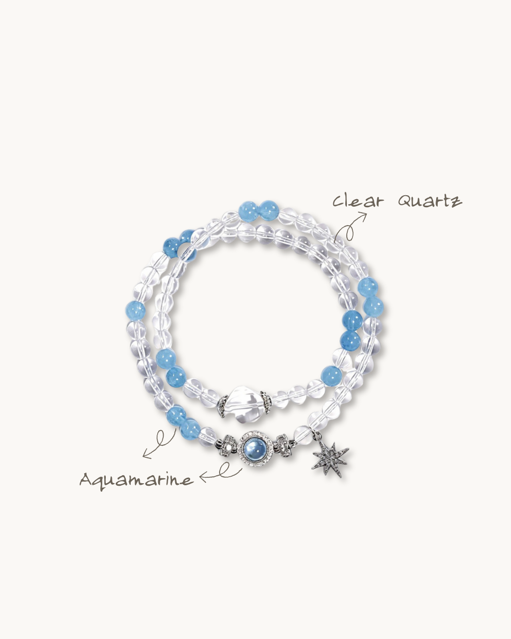 Glacier Coast, Multi-Wrap Aquamarine & Clear Quartz Bracelet, Find Your Stillness