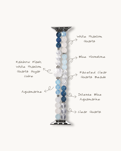 Watch Band – Glacier Haze White Phantom & Moonstone, Balance