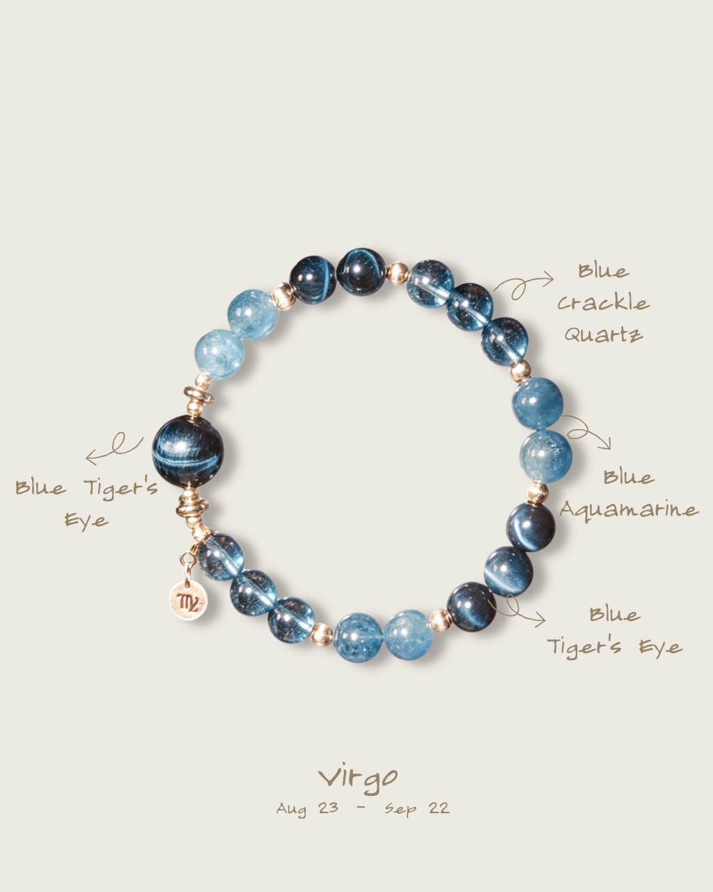 Zodiac Bracelet – Virgo for 2026 Energy