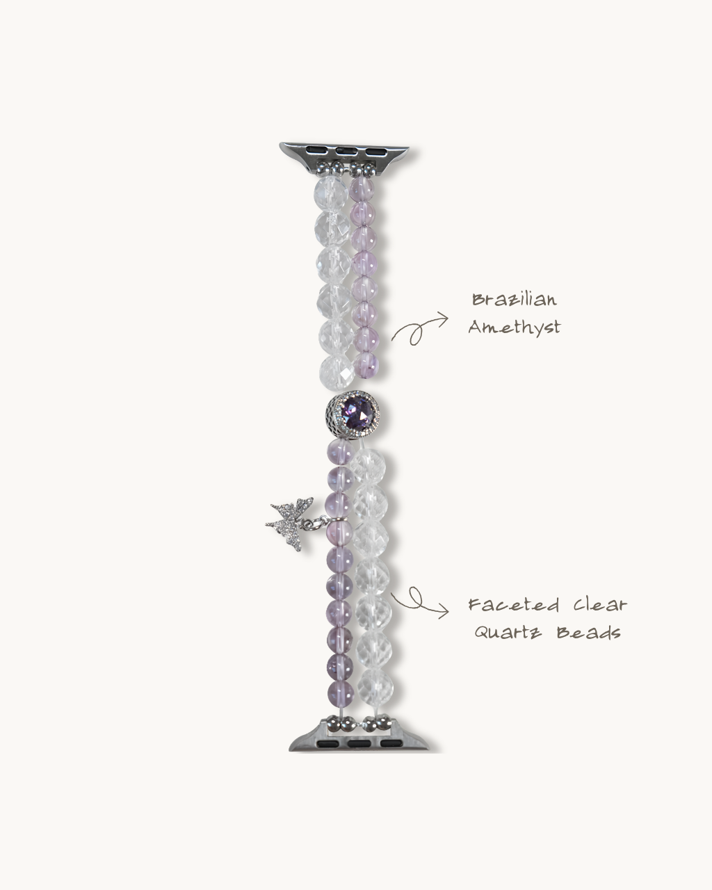 Watch Band – Star of Wisdom Amethyst, Focus