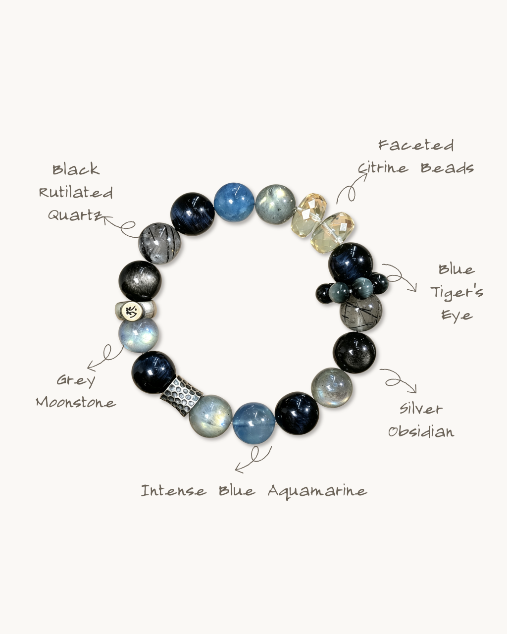 Tiger Blessing, Mixed Crystal Bracelet, Shield Your Year