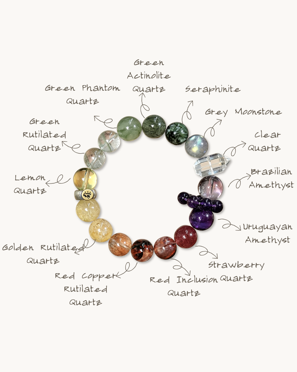 Pig Blessing, Mixed Crystal Bracelet, Shield Your Year