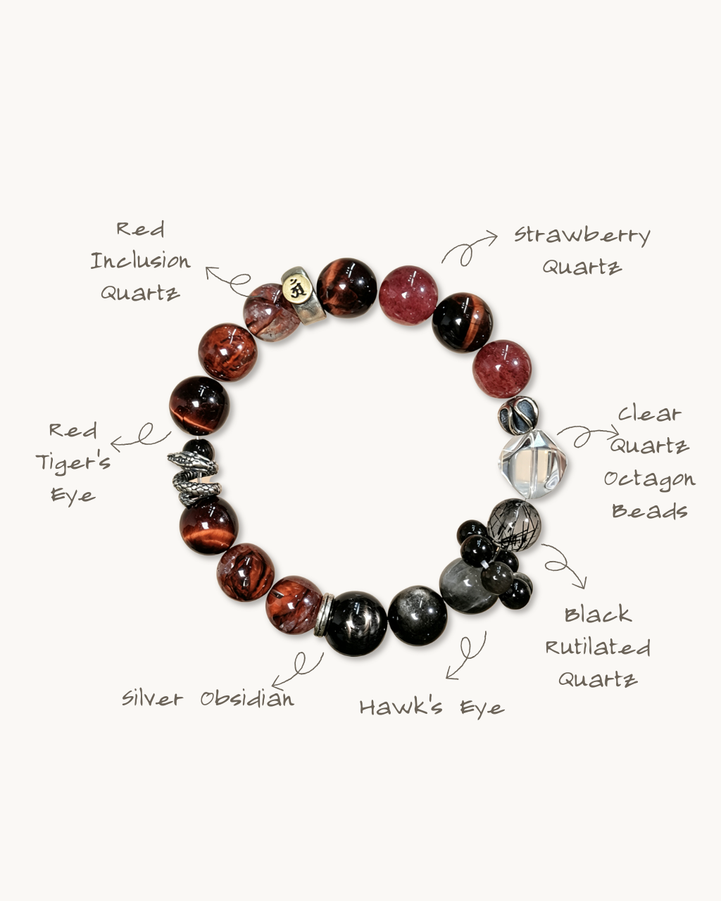 Snake Blessing, Mixed Crystal Bracelet, Shield Your Year
