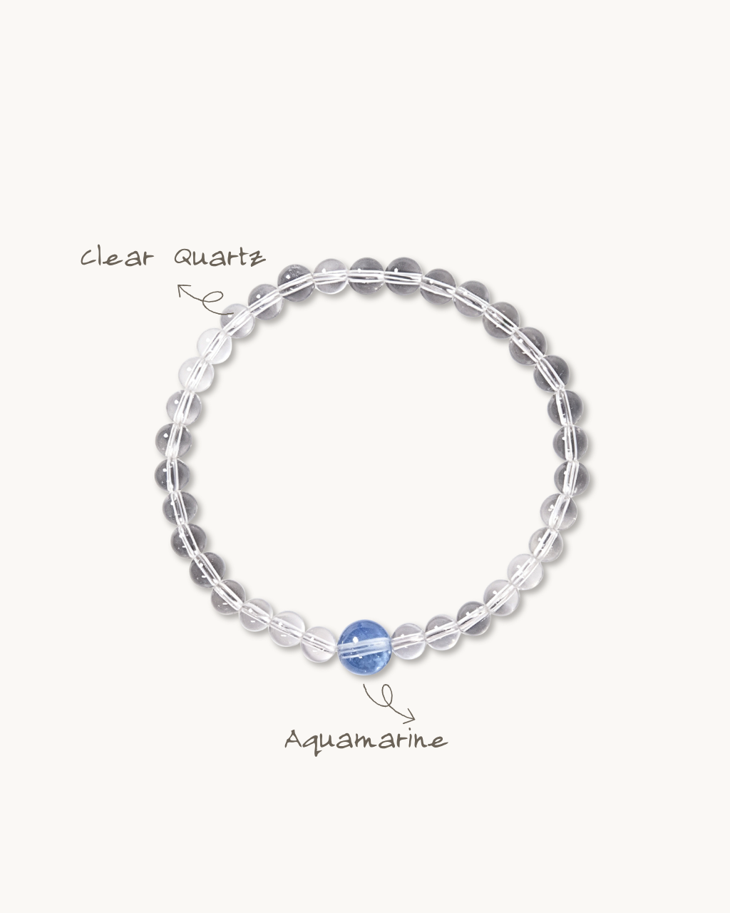 Pure Clarity, Clear Quartz & Aquamarine Bracelet, Clear Your Energy