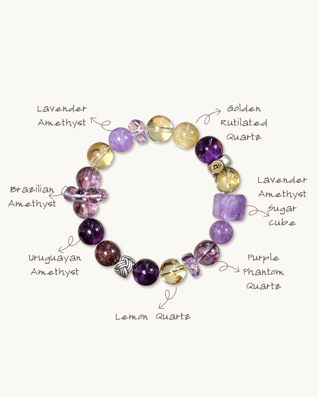 Monkey Blessing, Mixed Crystal Bracelet, Shield Your Year