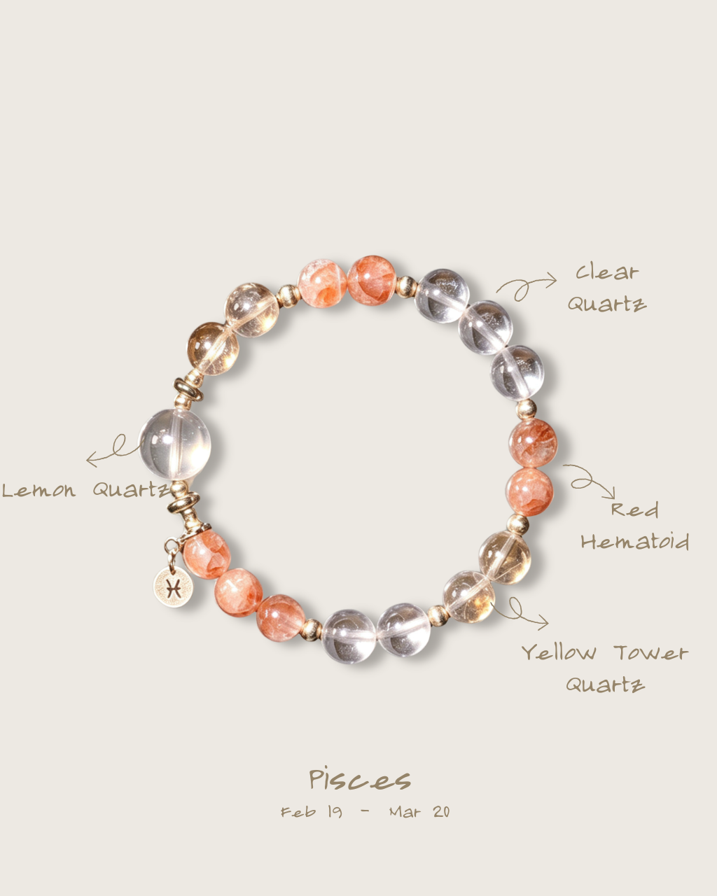 Zodiac Bracelet – Pisces for 2026 Energy
