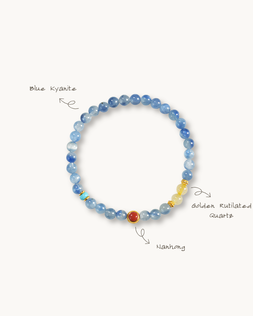 Blue Kyanite Bracelet – Clear Voice, Wealth & Expression