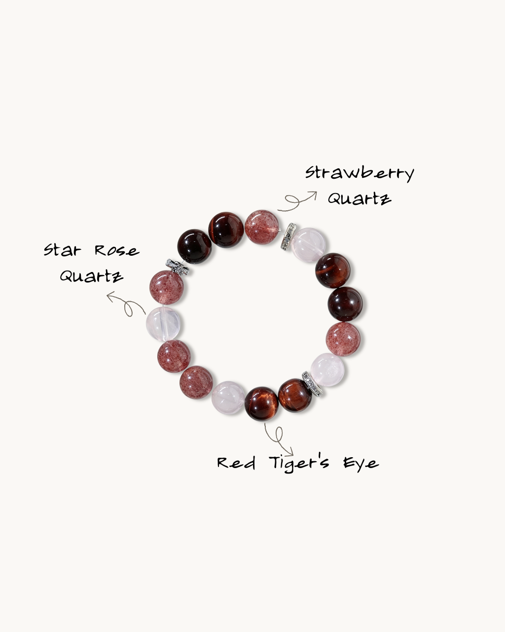Apricot Blossom Grace, Red Tiger's Eye & Strawberry Quartz Bracelet for Passion