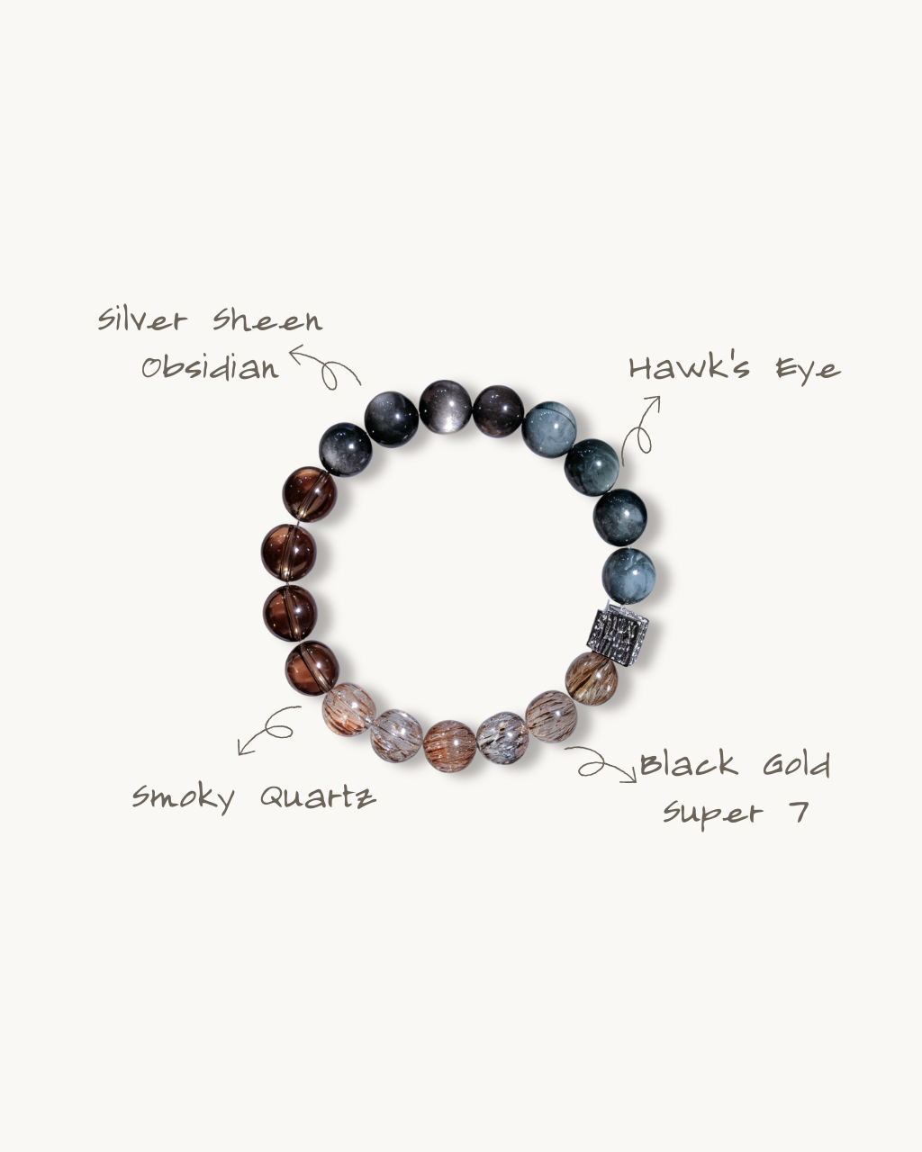 Flowing Vitality, Hawk's Eye & Super Seven Bracelet For Vitality