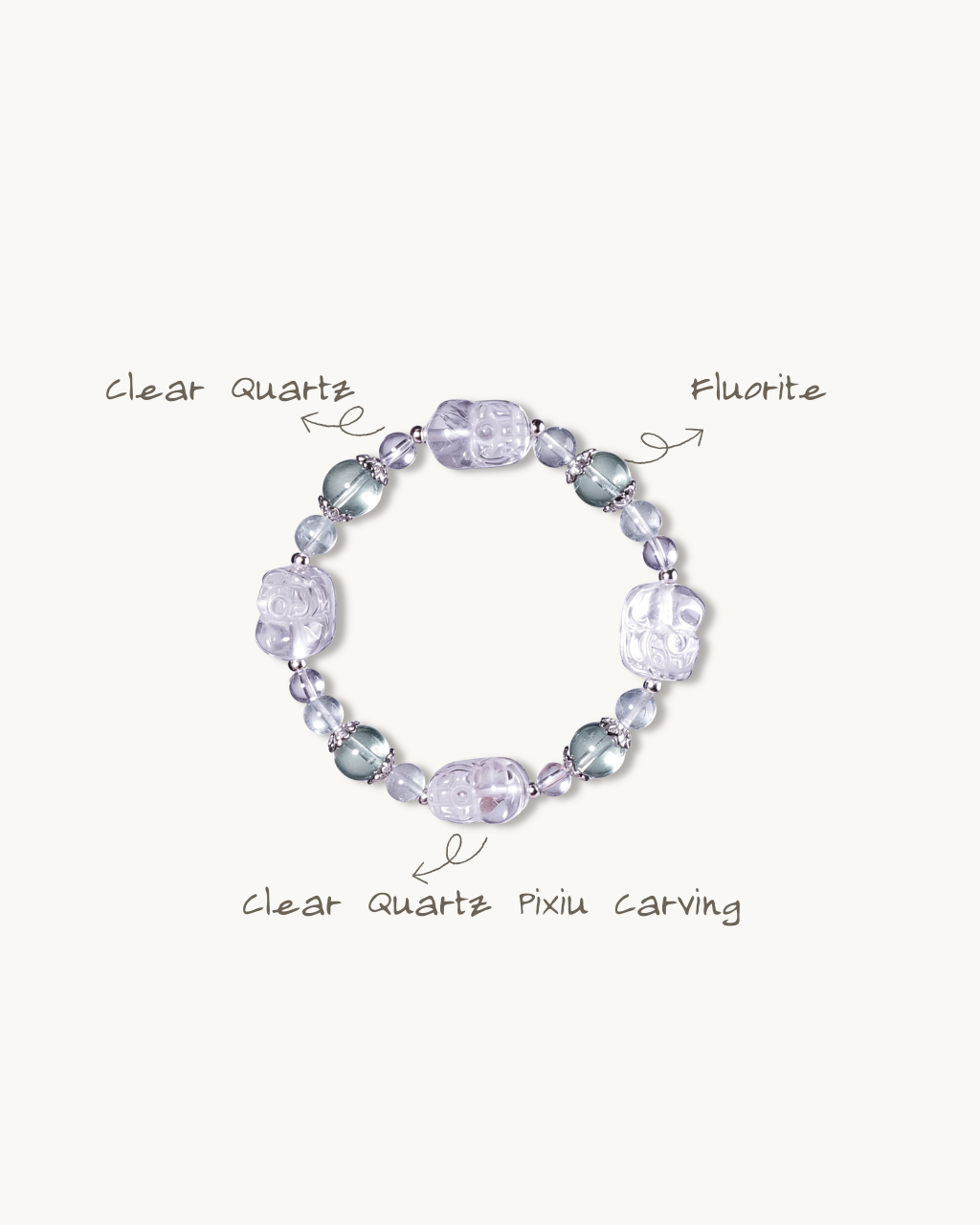 Fortune Compass, Fluorite & Clear Quartz Pixiu Bracelet, Attract Wealth
